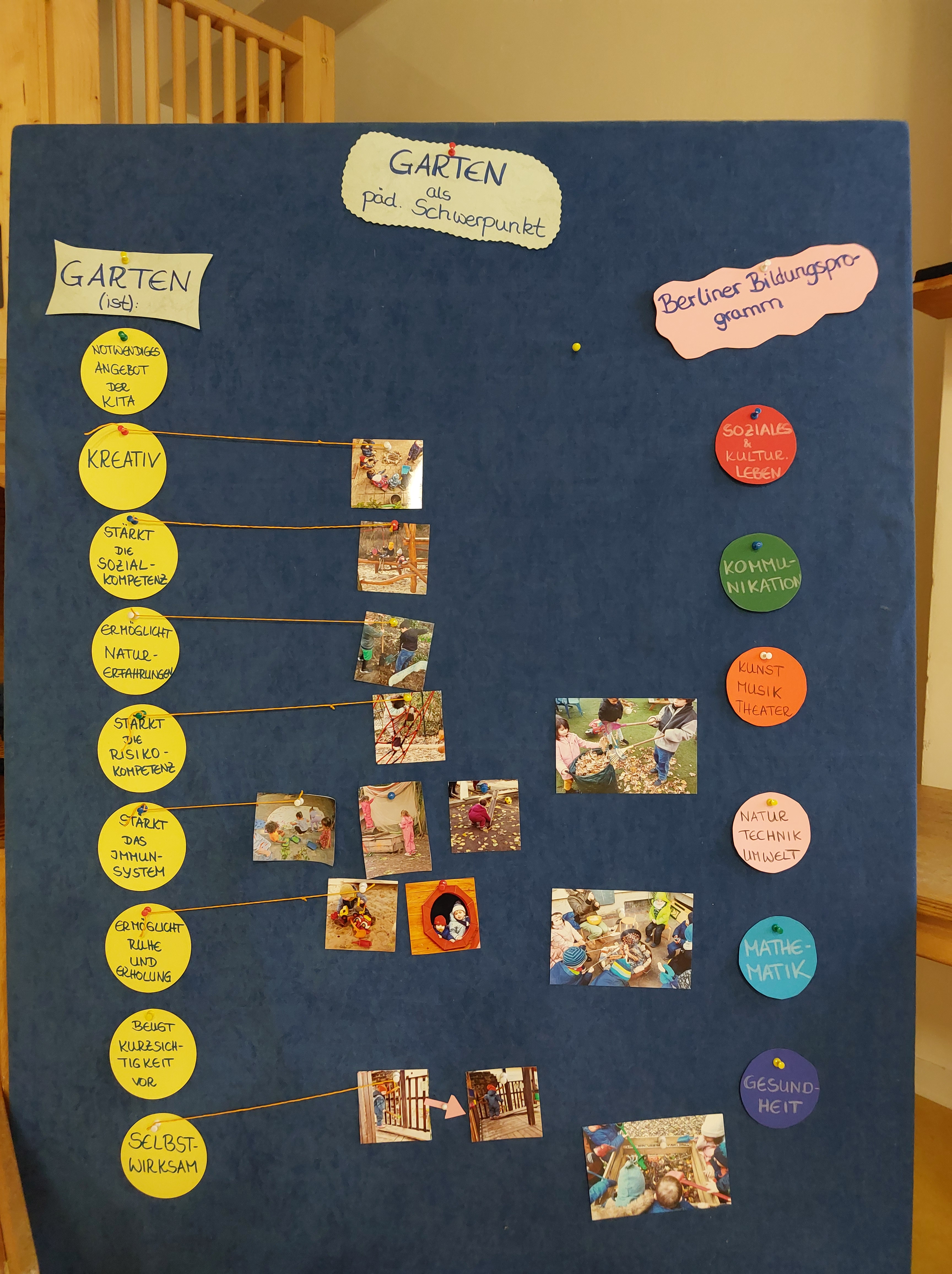 Tatort Außengelände.Team berät, spiegelt im EA