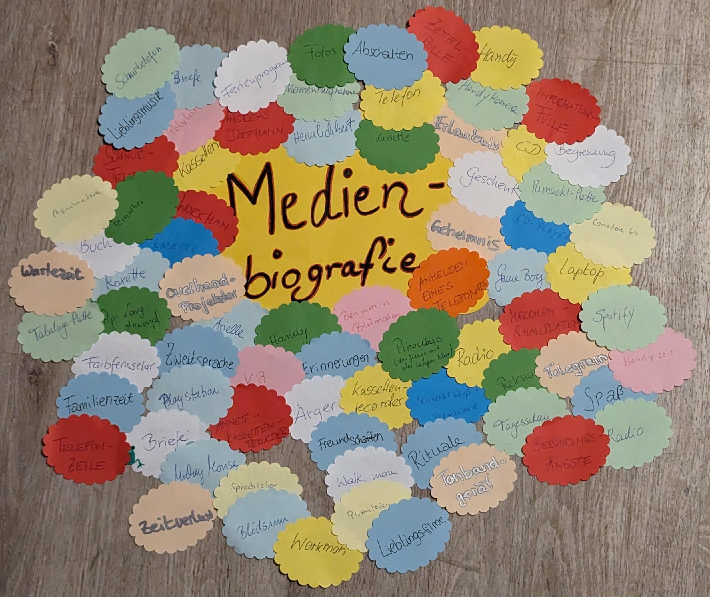 Wir sind als Ausgangspunkt in unsere eigene Medienbiografie abgetaucht. Medienbiografie